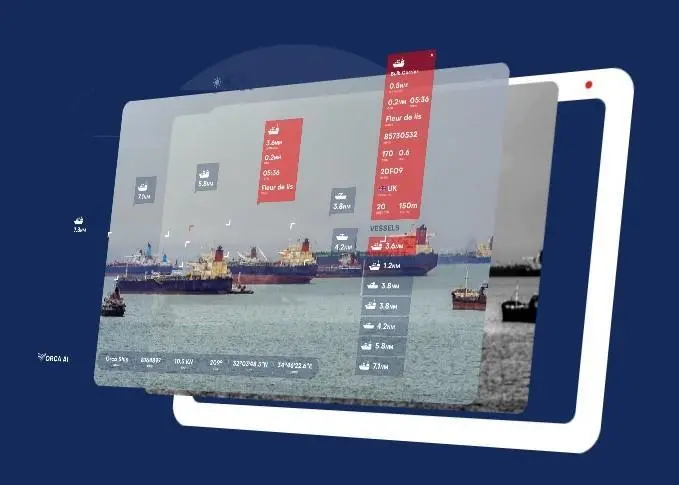 Orca AI