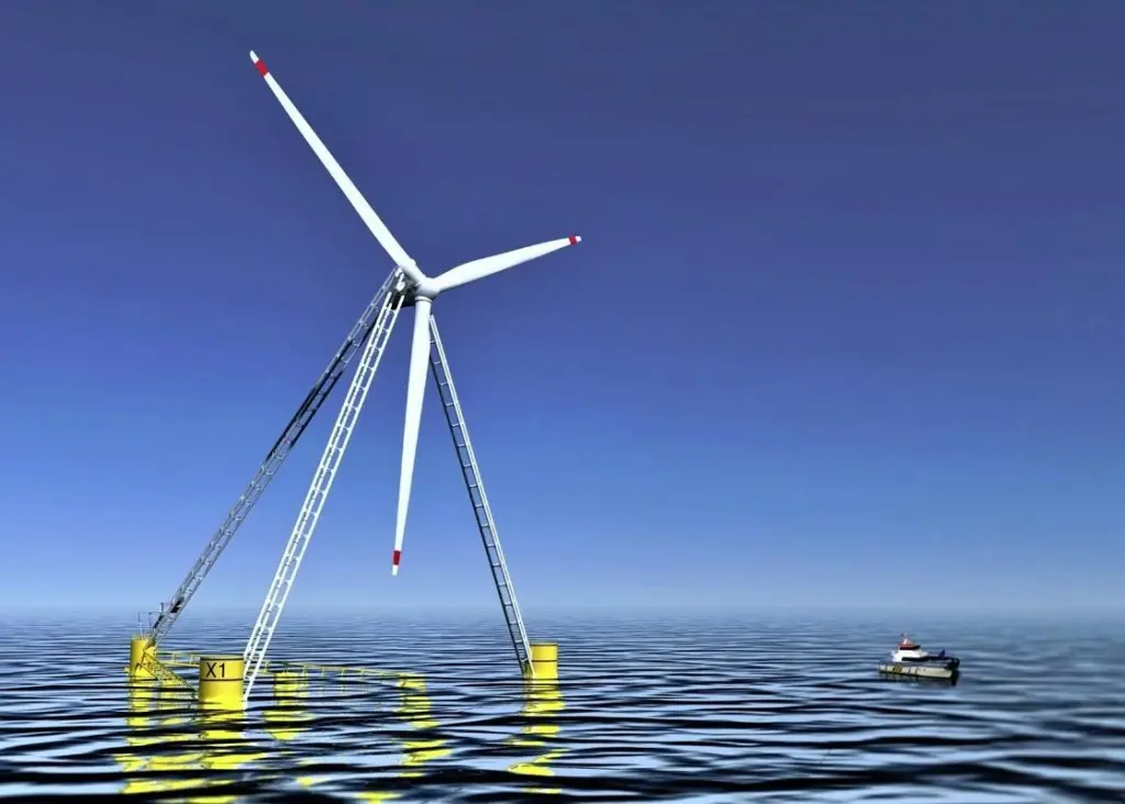 PivotBuoy turbine system visualization