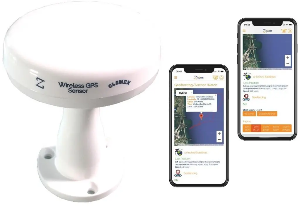 Glomex ZB211 GPS/Tracking antenna