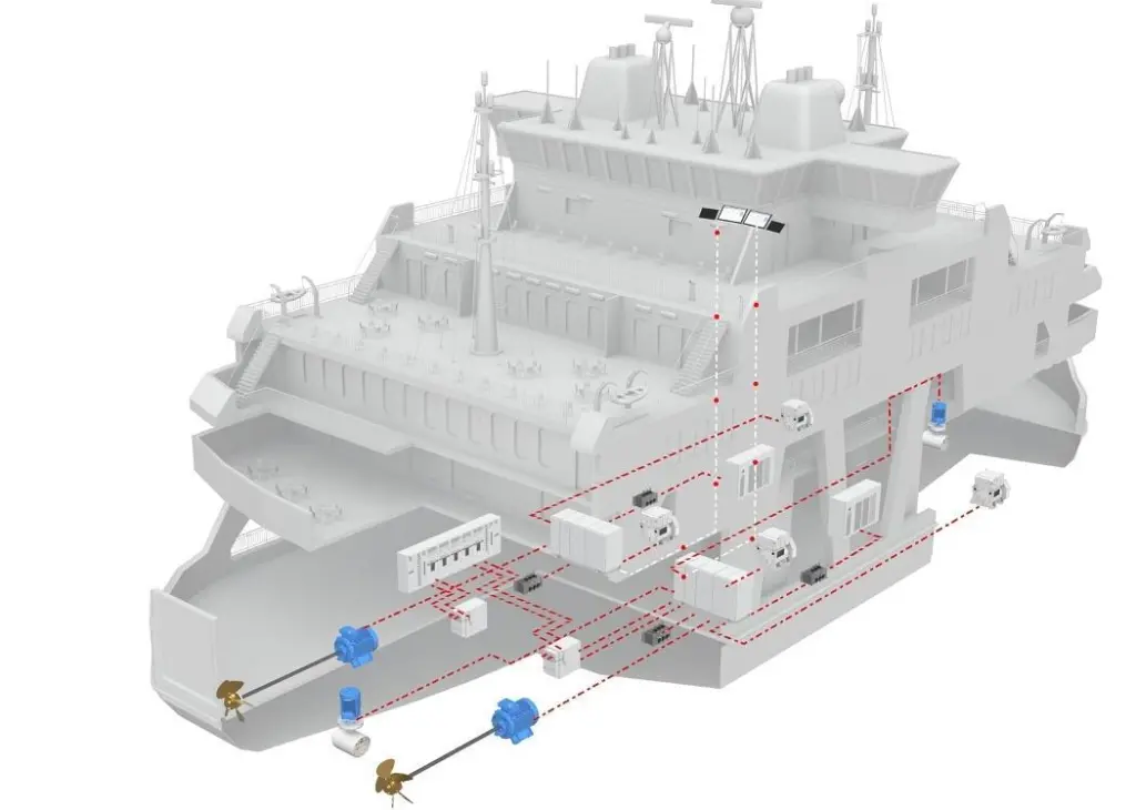 Concept illustration of ABB Onboard Microgrid