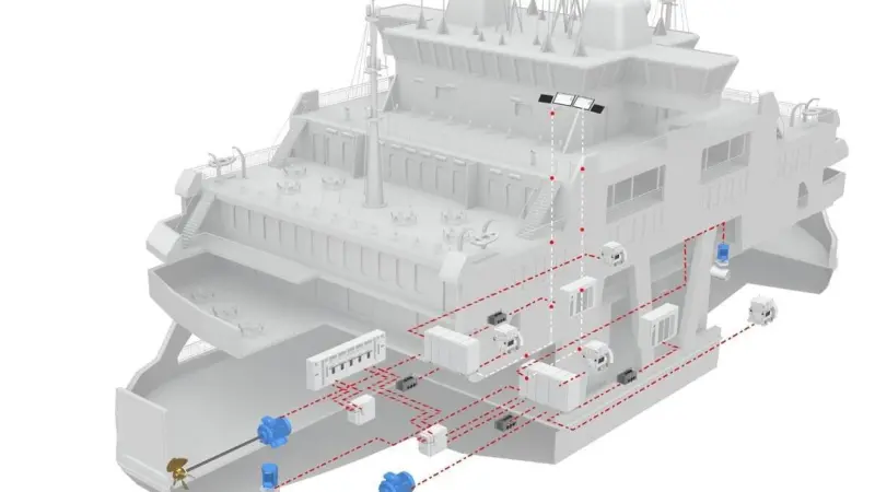 Concept illustration of ABB Onboard Microgrid