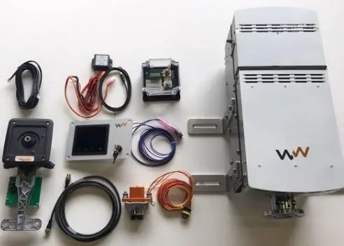WaterWorld technology