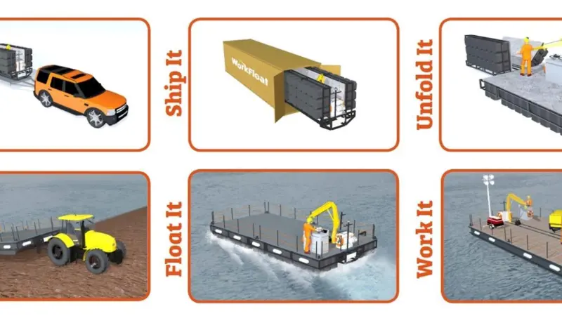 WorkFloat marketing material