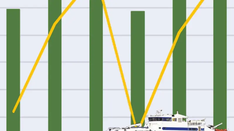Hydrogen Europe’s calculation tool shows both if, and how, transition to hydrogen can be achieved and outlines likely costs