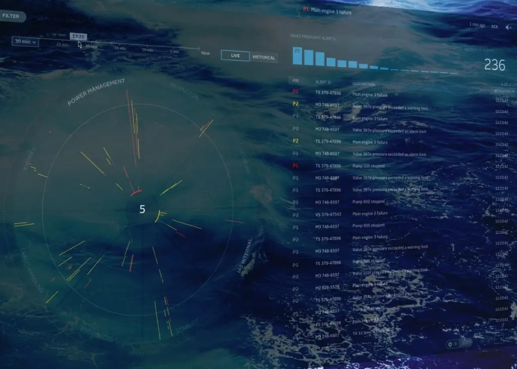 X-CONNECT is a universal digital platform for marine automation, control and monitoring