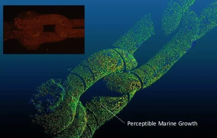 SeaVision® sensor technology