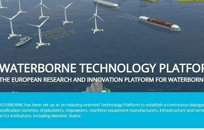 Waterborne Technology Platform