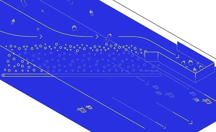 The bubble barrier is a long, perforated tube with a length of 60 metres that runs diagonally across the bottom of the canal