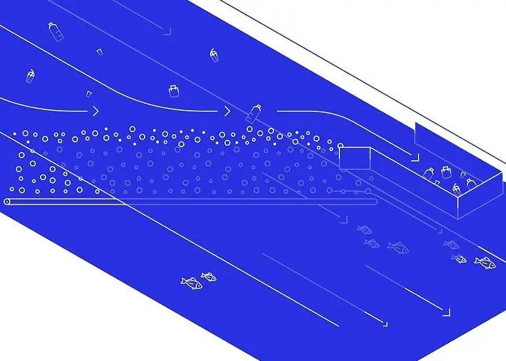 The bubble barrier is a long, perforated tube with a length of 60 metres that runs diagonally across the bottom of the canal