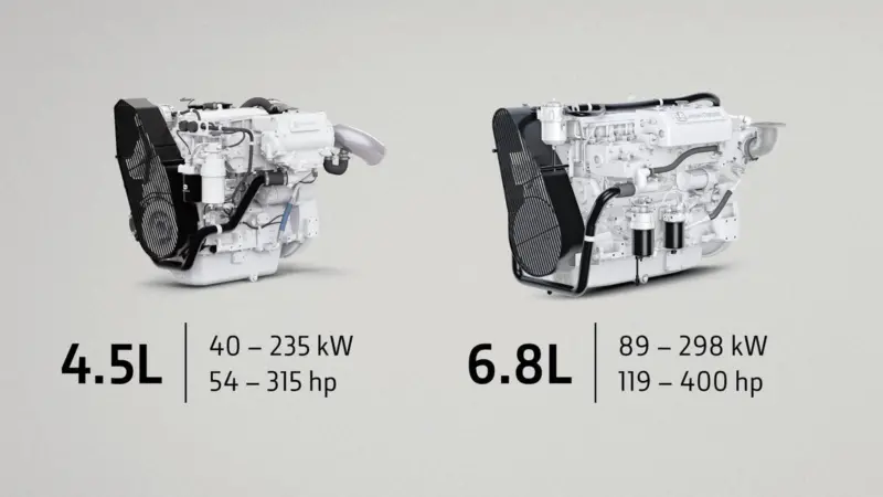 John Deere engines