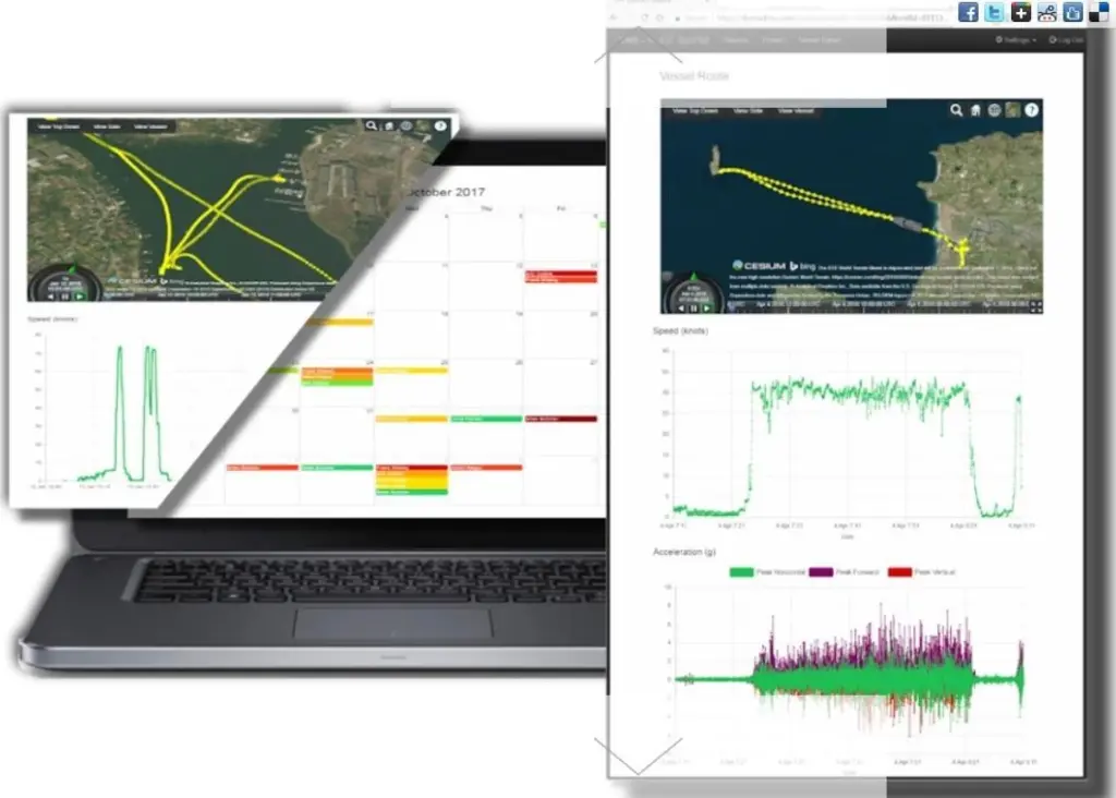 Dyena Offshore Premium records detailed information on a vessel’s motion, position and performance