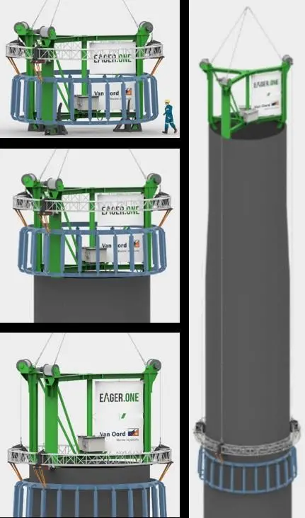 The ACIA in operation. Graphic: Eager.one