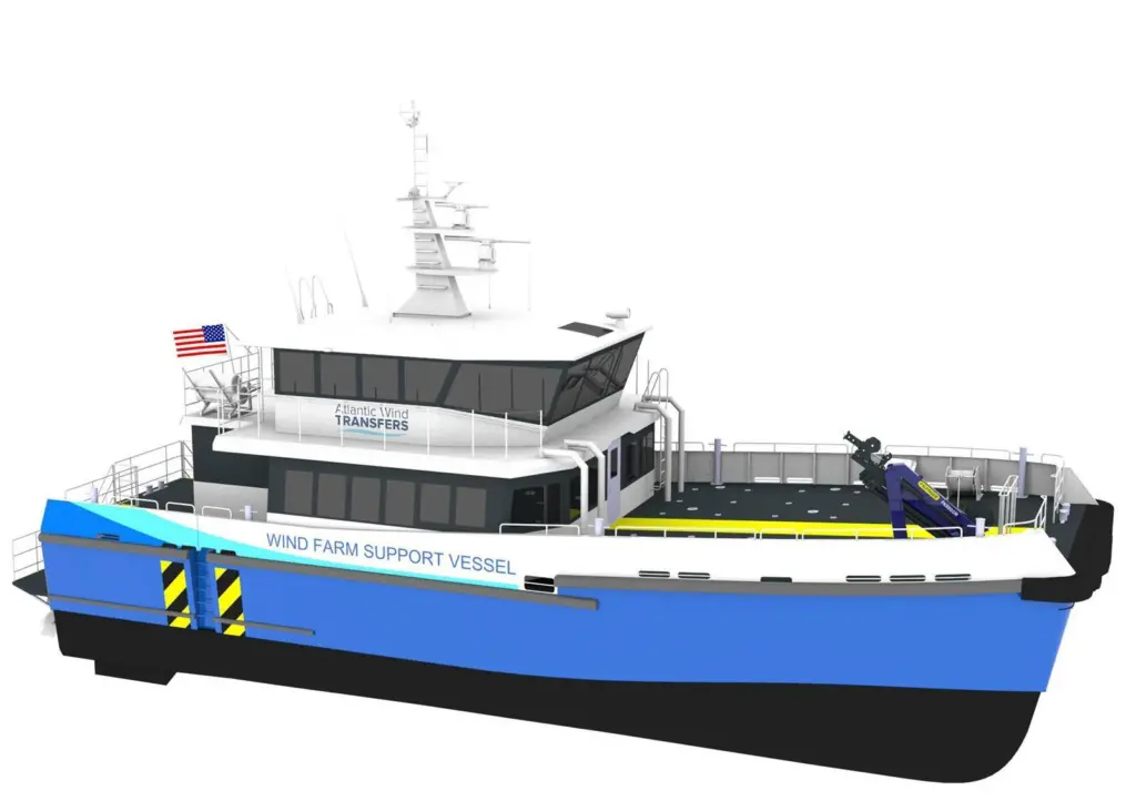 CTV