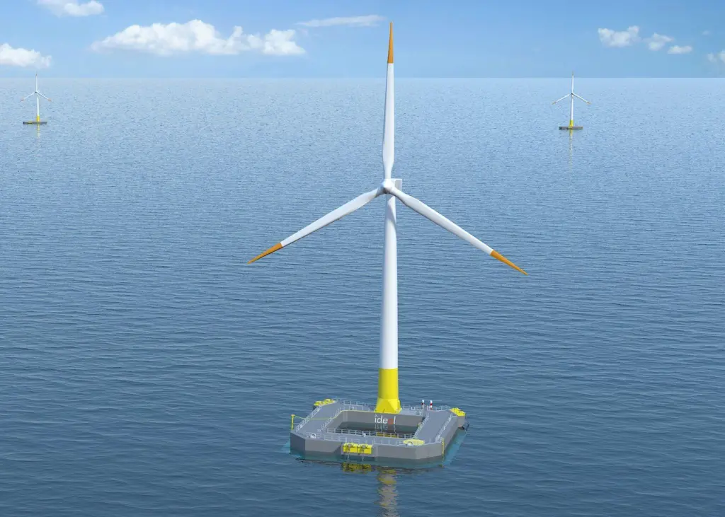 floating offshore wind