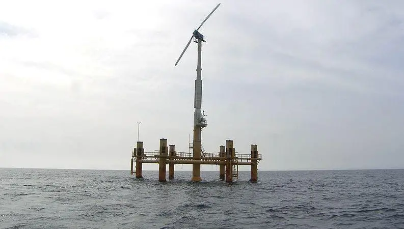 floating wind