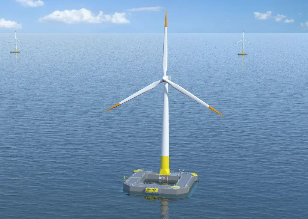 Ideol floating wind technology