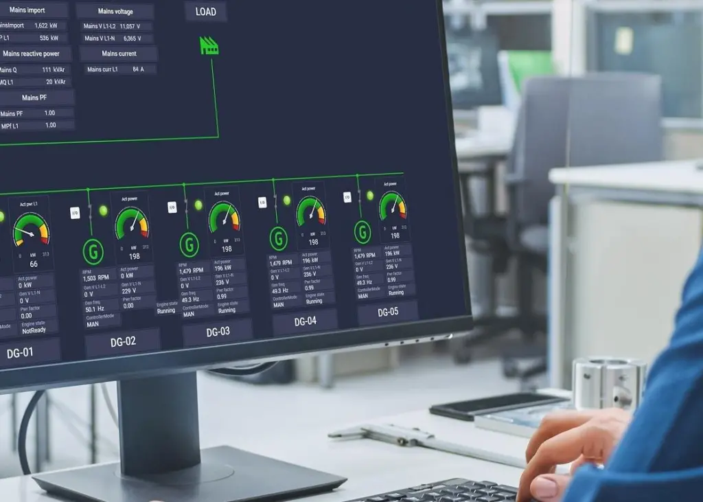 Users can add different monitoring instruments including start/stop buttons, gauges, alarm lists, and even a video feed