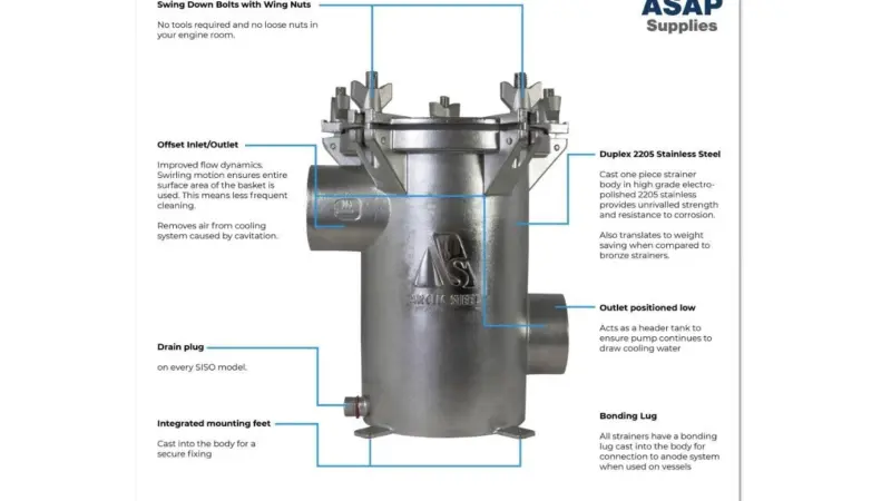 Annotated image of Dixon Arctic Steel raw water strainer