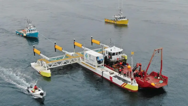 ocean energy sector
