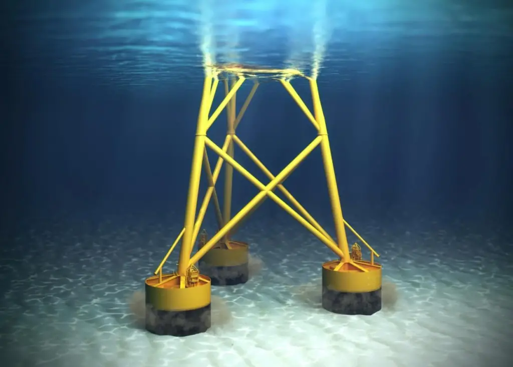 Framo pumping system technology will secure and safely anchor the wind turbine platforms