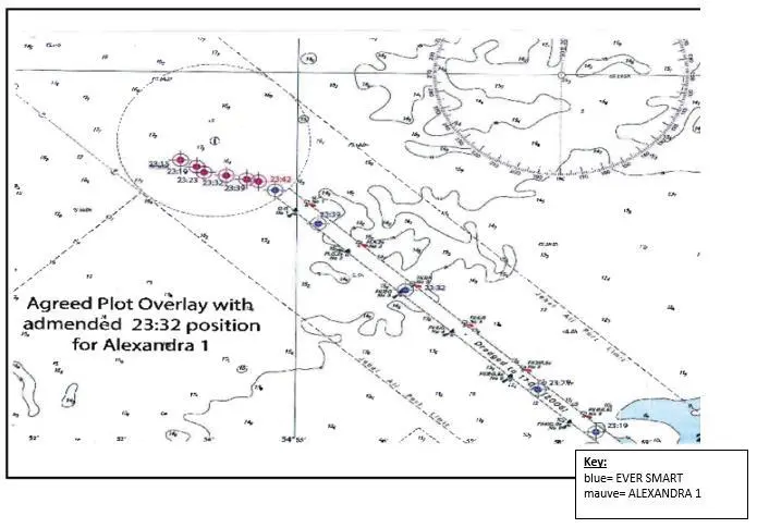 Plot overlay of Alexandra 1 and Ever Smart at Jebel Ali, 2015. Image: Ince