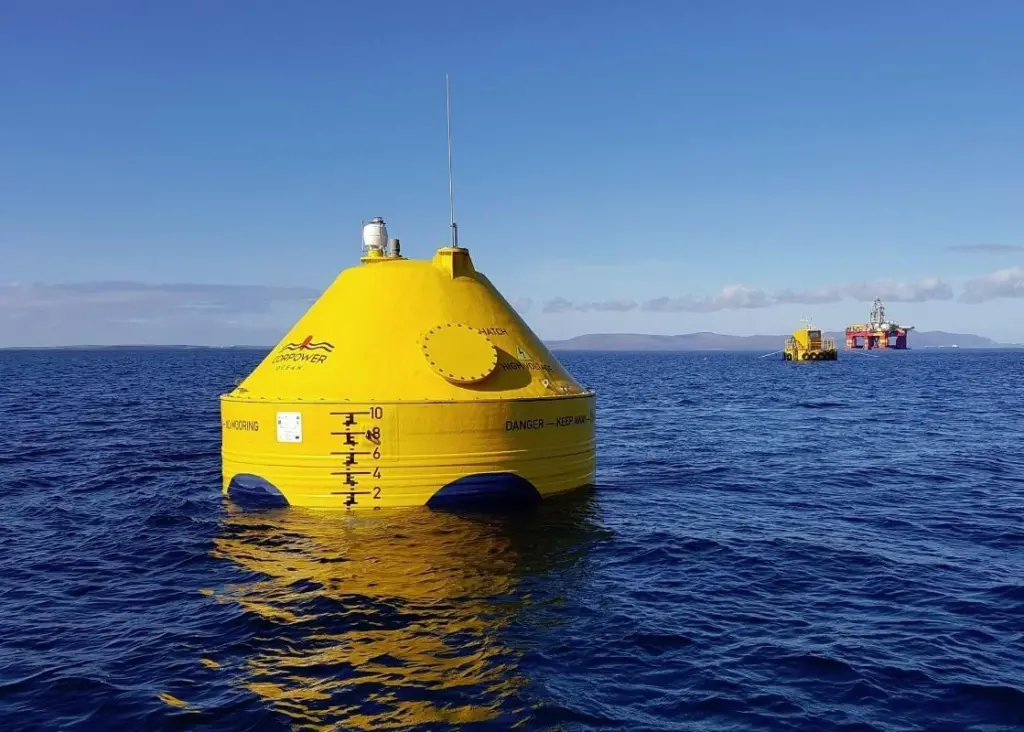 Simply Blue Group is working with CorPower Ocean and EIT Innoenergy