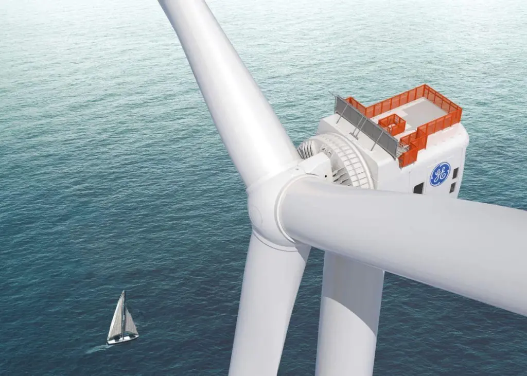 Dogger Bank Wind Farm