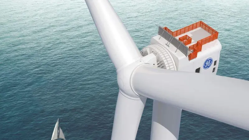 Dogger Bank Wind Farm