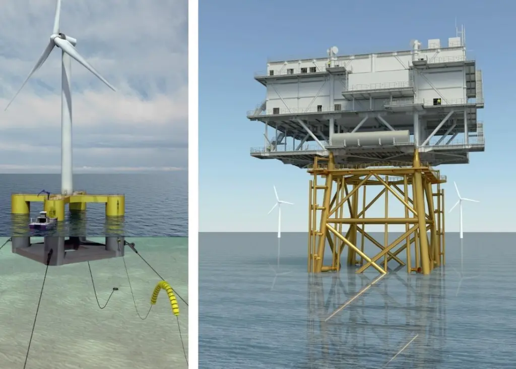 The future of offshore wind power lies in the design of new floating offshore substations
