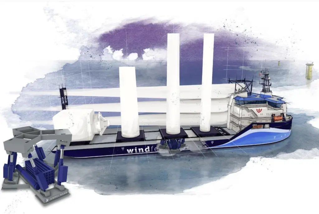 The wind turbine components are arranged on the ship with a quick connect grip- and glide system