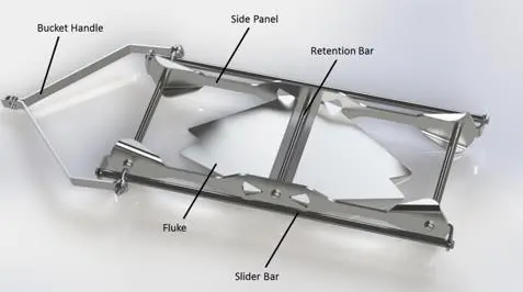 The Tidal Anchor® can be produced in a range of materials and the initial range is from 4.2kg to 35kg