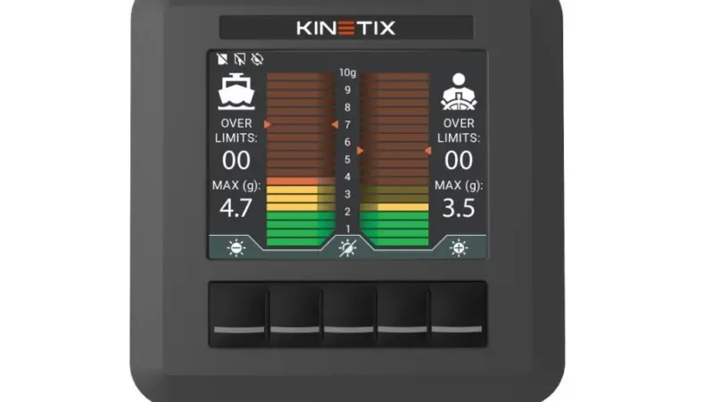 Kinetix