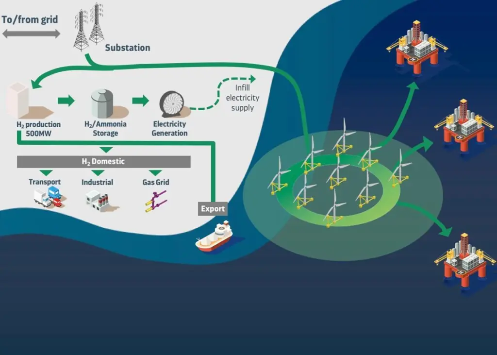 The proposed Cerulean development