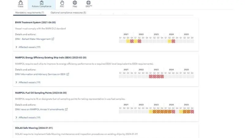 Compliance Planner
