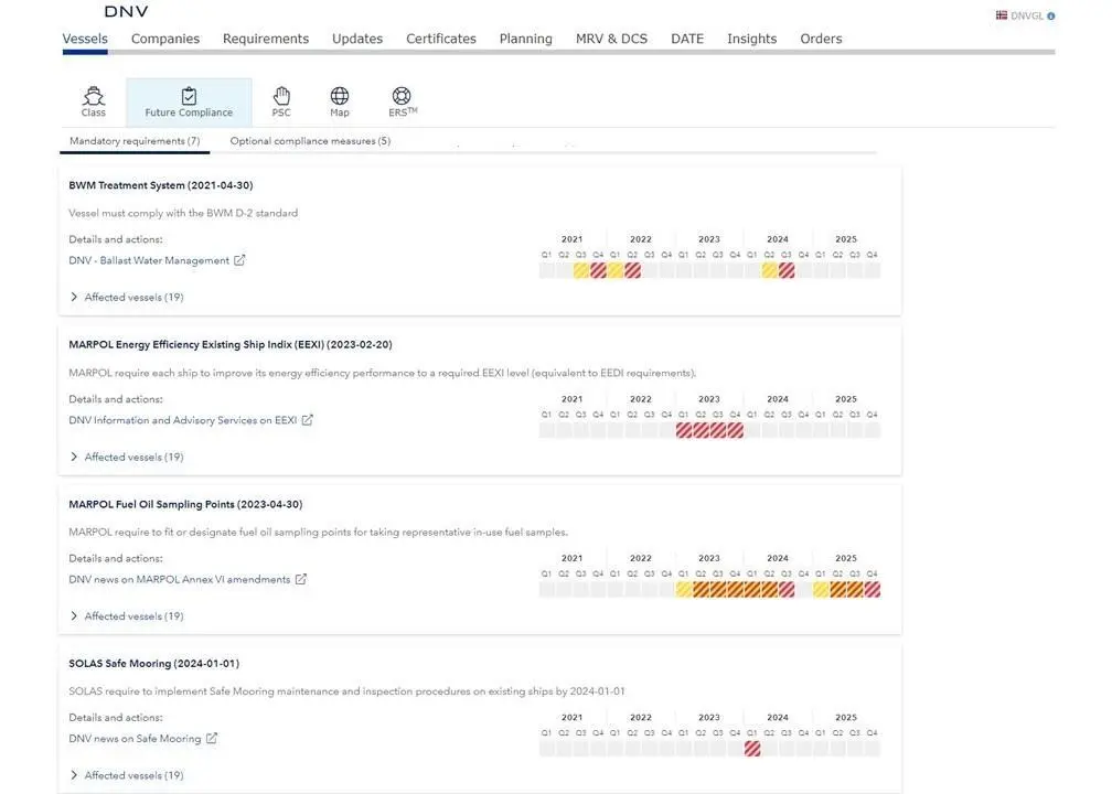Compliance Planner