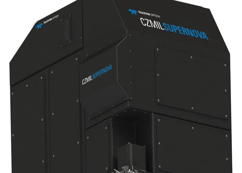CZMIL SuperNova