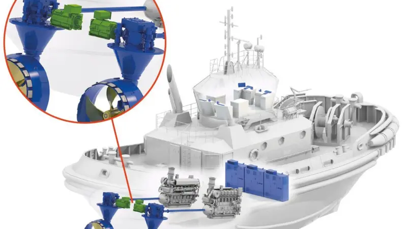 Schottel's Sydrive system will be included in Sembcorp's LNG hybrid-fuelled tug (Schottel)