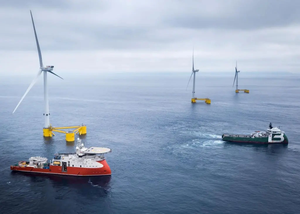 WindFloat Atlantic