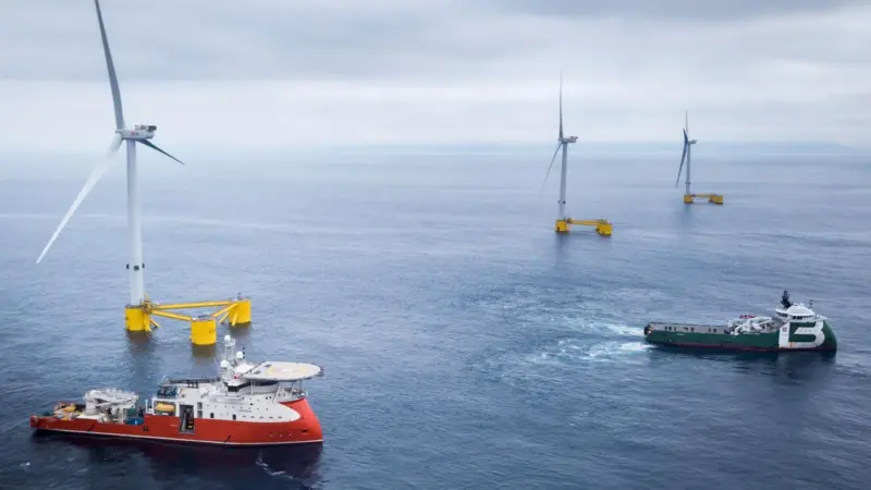WindFloat Atlantic