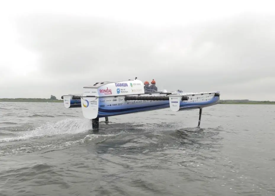 The hydrofoiling begins at 22kph