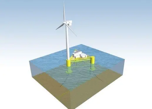 Salamander floating wind project