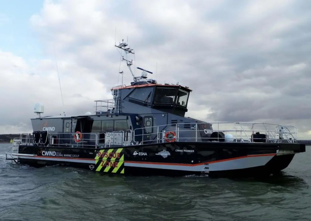 'CWind Pioneer' is a direct response to the needs of the offshore wind industry for innovative technologies that reduce CO2 emissions