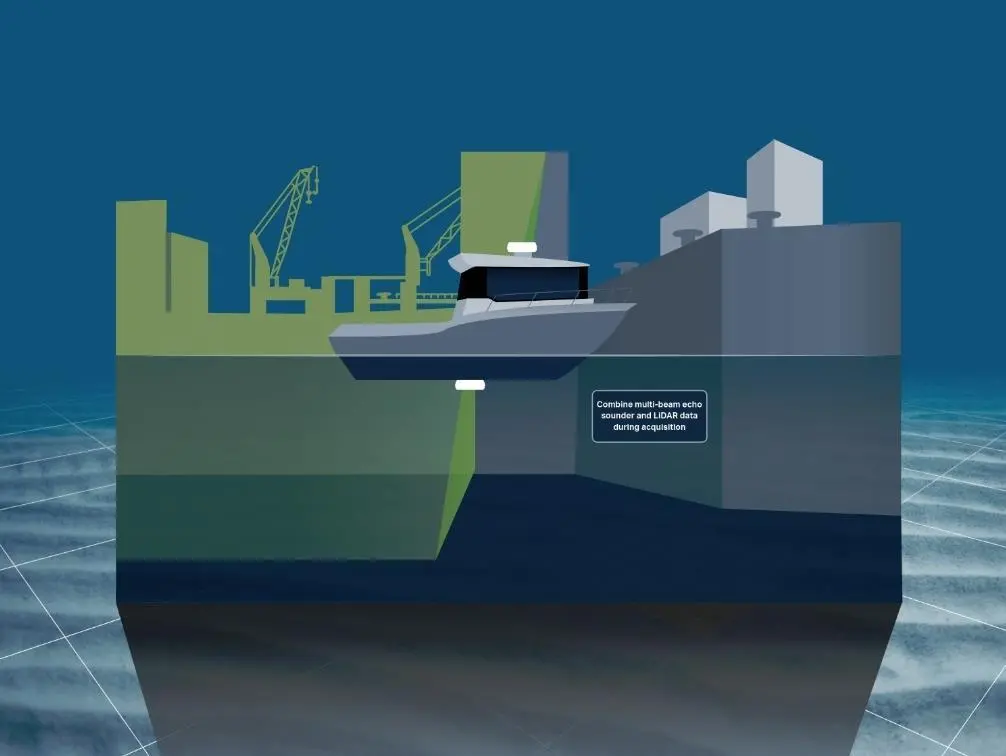 EIVA’s NaviSuite Kuda Core promises advanced hydrographic survey software capabilities at an entry-level pric