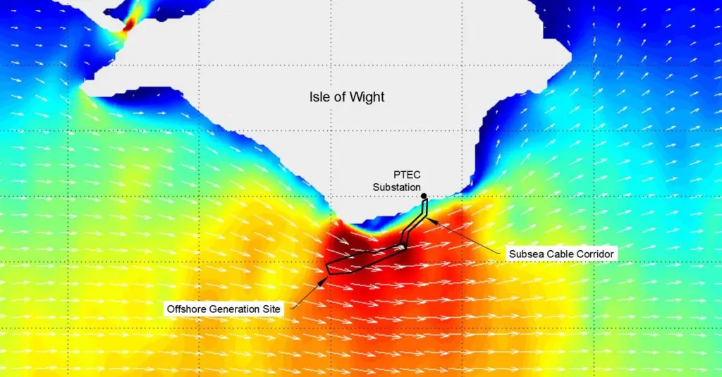 PTEC tidal flows - static