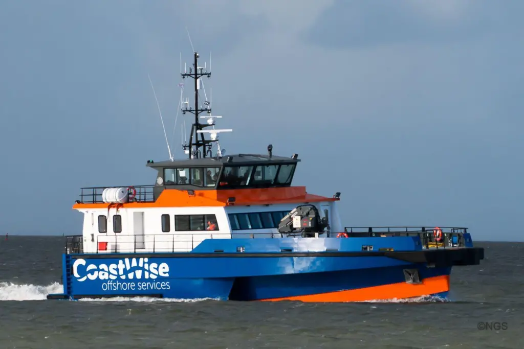 Coastwise kopiera