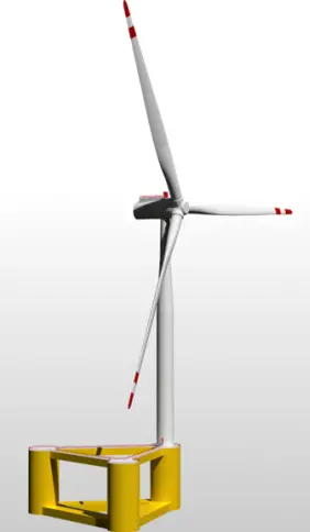 WINDMOOR 12MW floating wind farm concept. Figure by Inocean