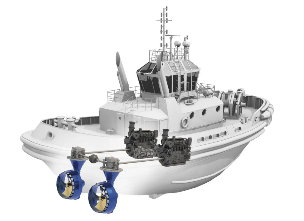 Scottel's Sydrive system allows both thrusters to be operated by one engine (Schottel)