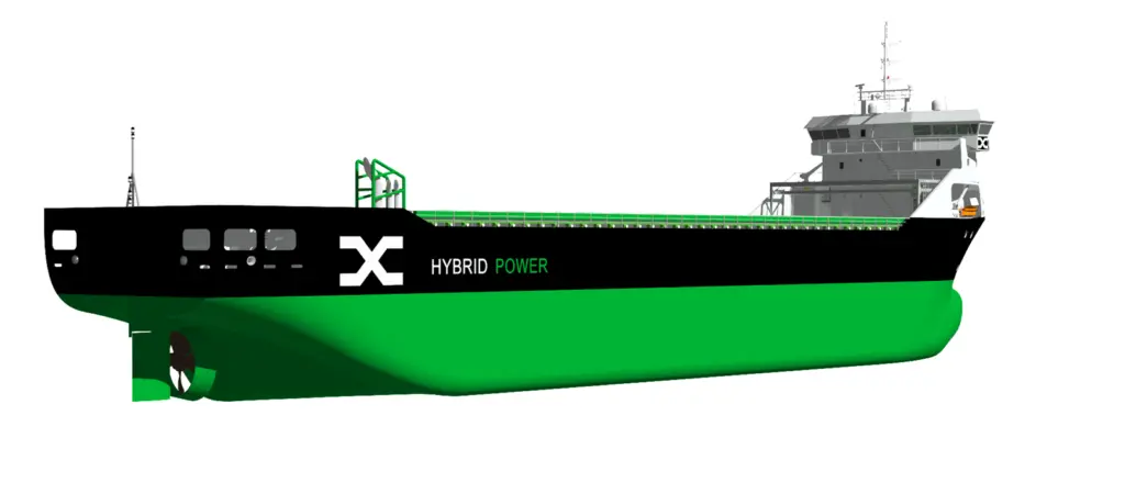 Hoglund will supply advanced automation systems to six hybrid bulk vessels