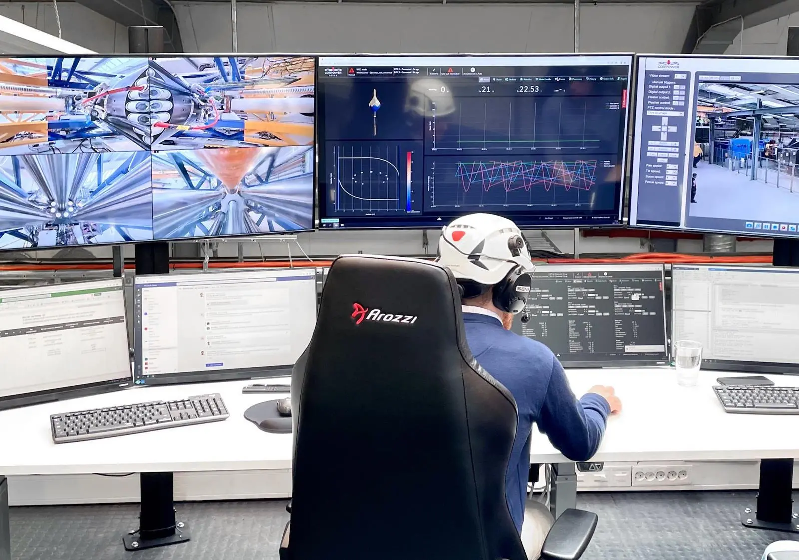 Control Room