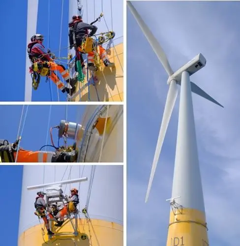 Attaching radar to a wind turbine used C-Claw